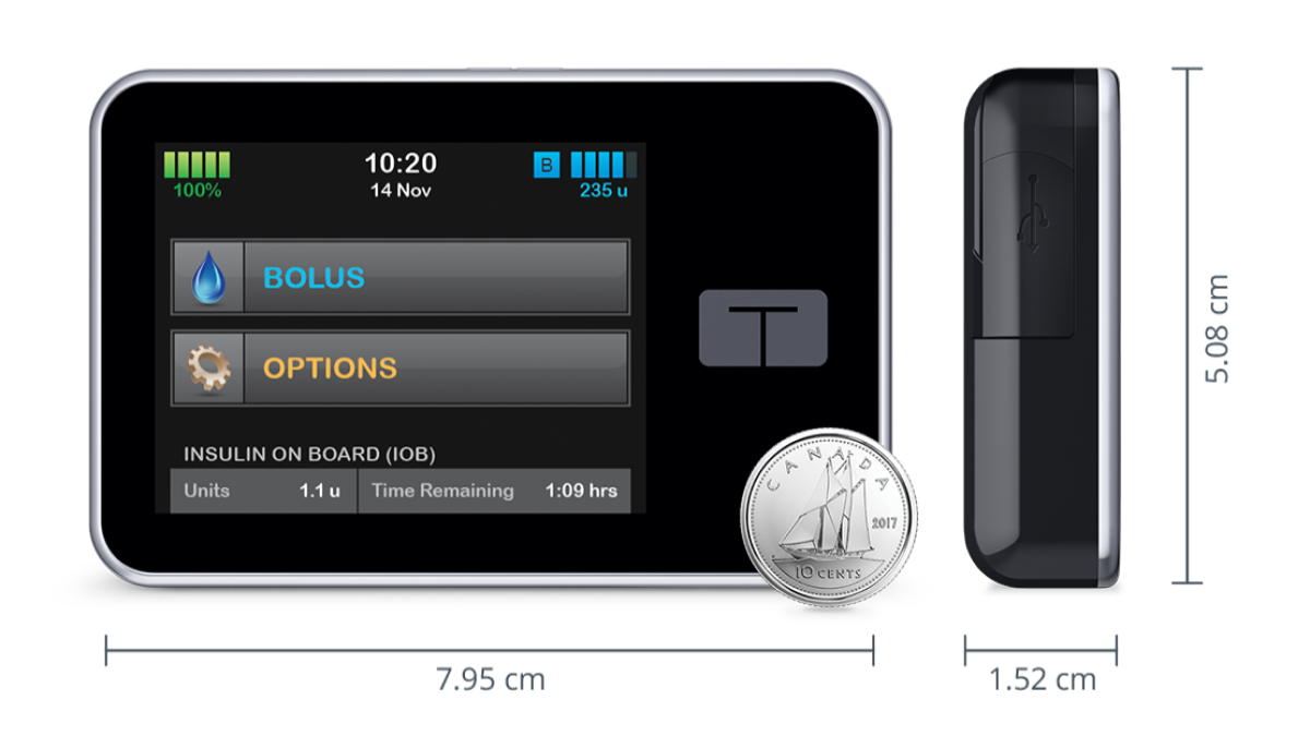 Tandem's CSO Speaks On Insulin Pump Development And Its Challenges ::  Medtech Insight