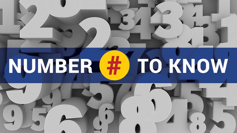 Number to Know