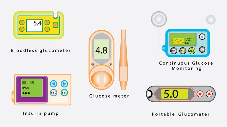 Diabetes equipment set. Glucose meter. Glucose blood test. Diabetes equipment, Insulin pen. Insulin Pumps. Bloodless glucometer. Continuous Glucose Monitoring. Portable Glucometer on white background - Vector 